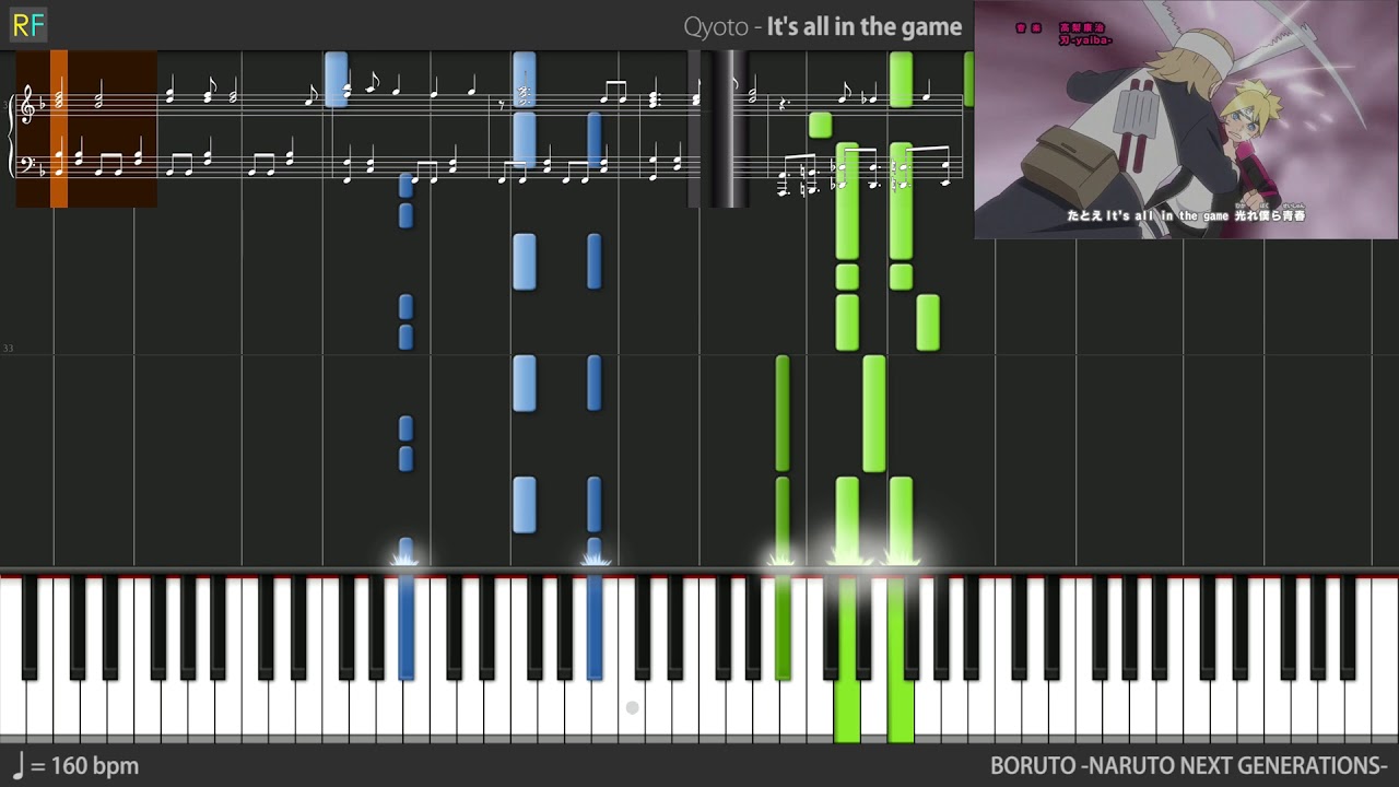 【TV】Boruto: Naruto Next Generations Opening 3 - It's all in the game (Piano)