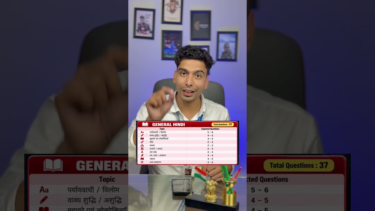 UP Police Constable 2027 🔥 | 81,000 Vacancy Update | Topic Wise Weightage, Syllabus & Cutoff