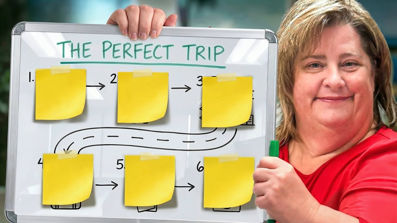 The 6-Step System I Use to Plan Every Trip (After Visiting 83 Countries)