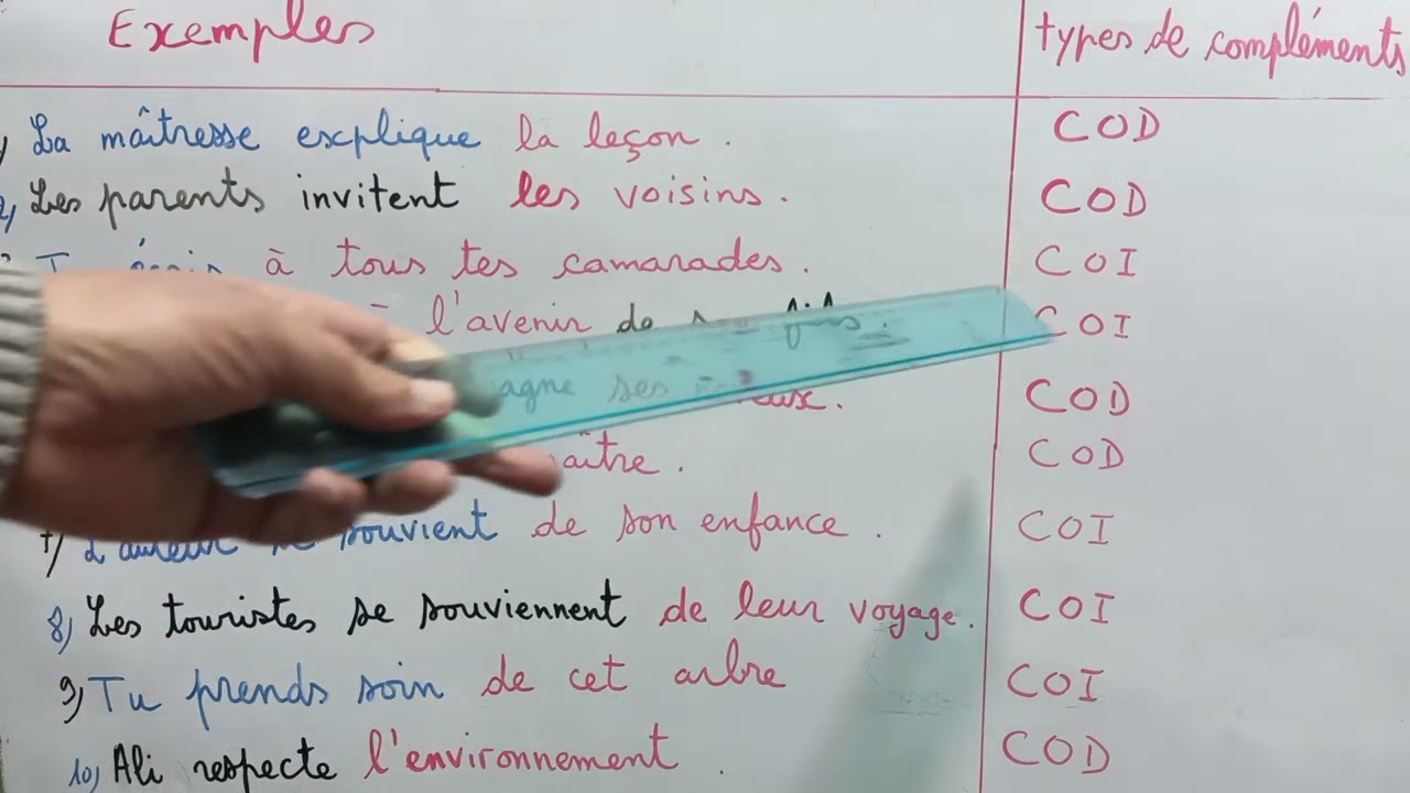 Les types de compléments..