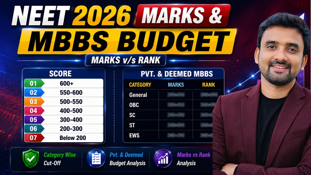 NEET 2026 Score vs MBBS Budget 🔥|  Marks पर कितना Budget लगेगा ? Private & Deemed MBBS Budget 💰||