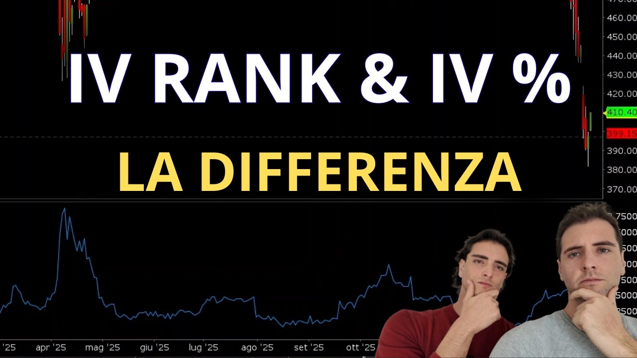 IV Rank e IV Percentile: Come Leggere Davvero la Volatilità nelle Opzioni