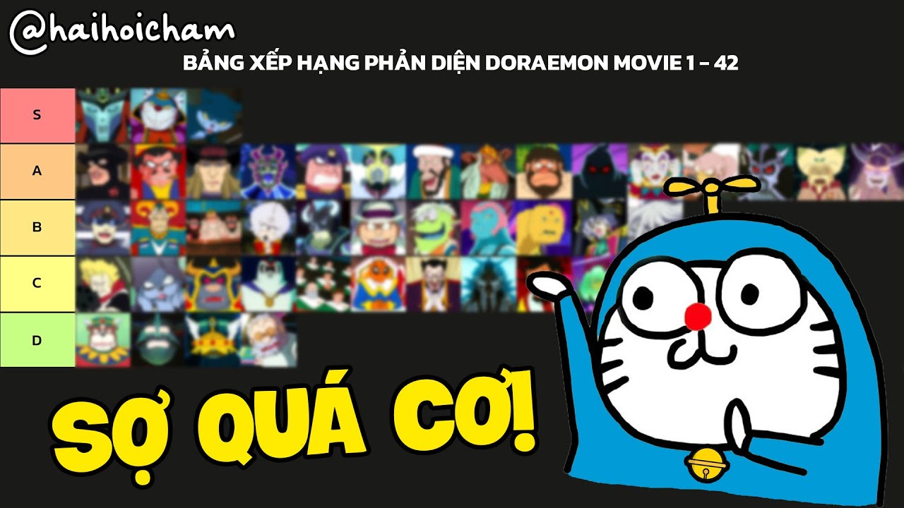 Phần 2 - Bảng Xếp Hạng Toàn Bộ Phản Diện Trong Doraemon Movie | Doraemon Tập Dài
