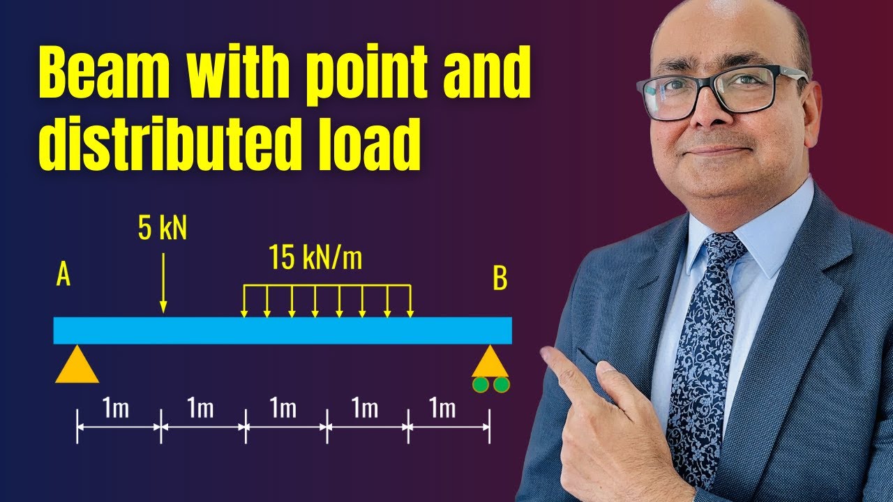 Shear force and bending moment diagram for simply supported beam with udl and point load