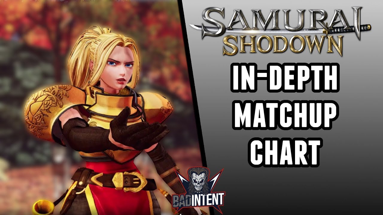 Charlotte Matchup Chart | Samurai Shodown