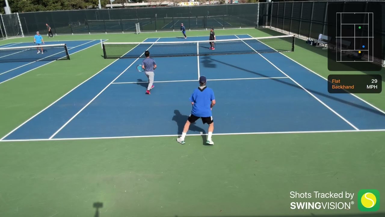 USTA men’s 4.0 Sheldon vs Mahany Park