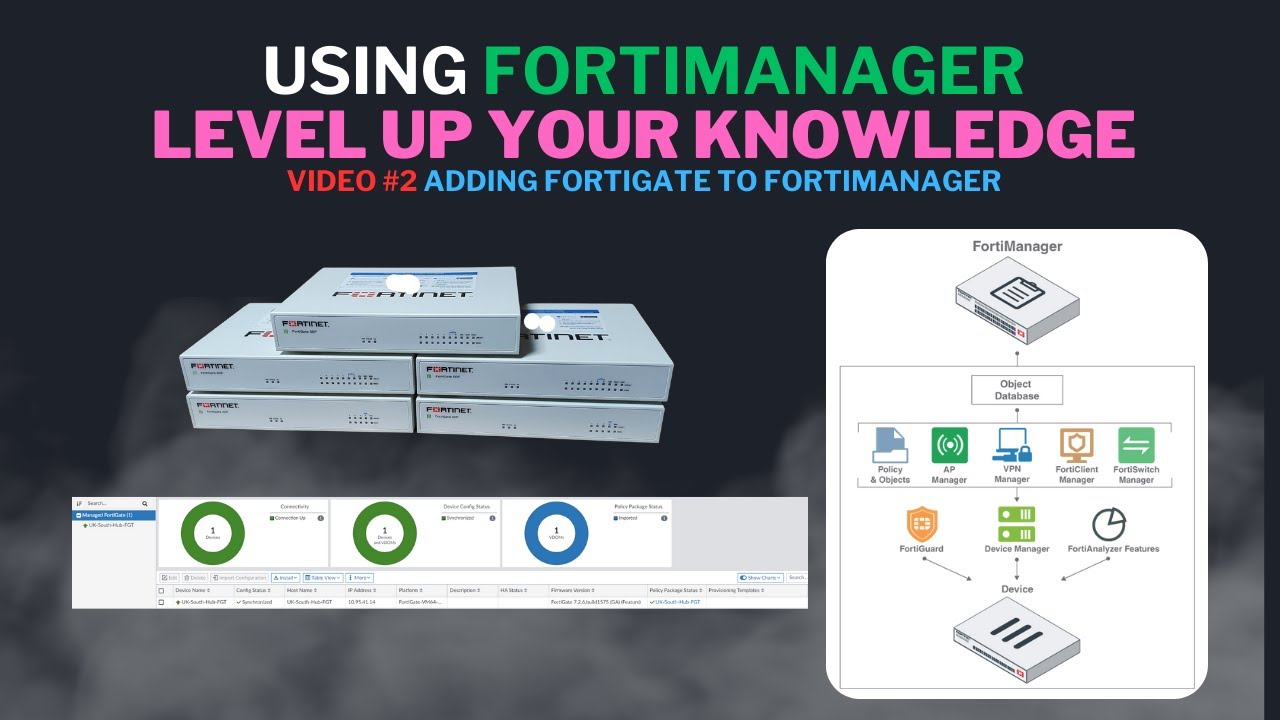 Использование FortiManager Series: добавление первого FortiGate! PT2