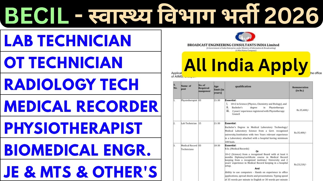 BECIL VACANCY 2026 - LAB TECHNICIAN, OT TECHNICIAN, RADIOLOGY TECHNICIAN, JE CIVIL, MTS, AIIMS
