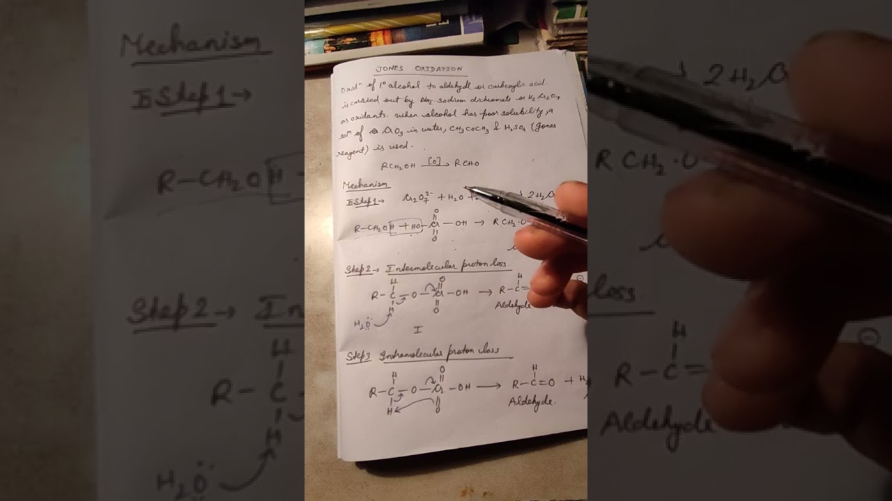 JONES OXIDATION