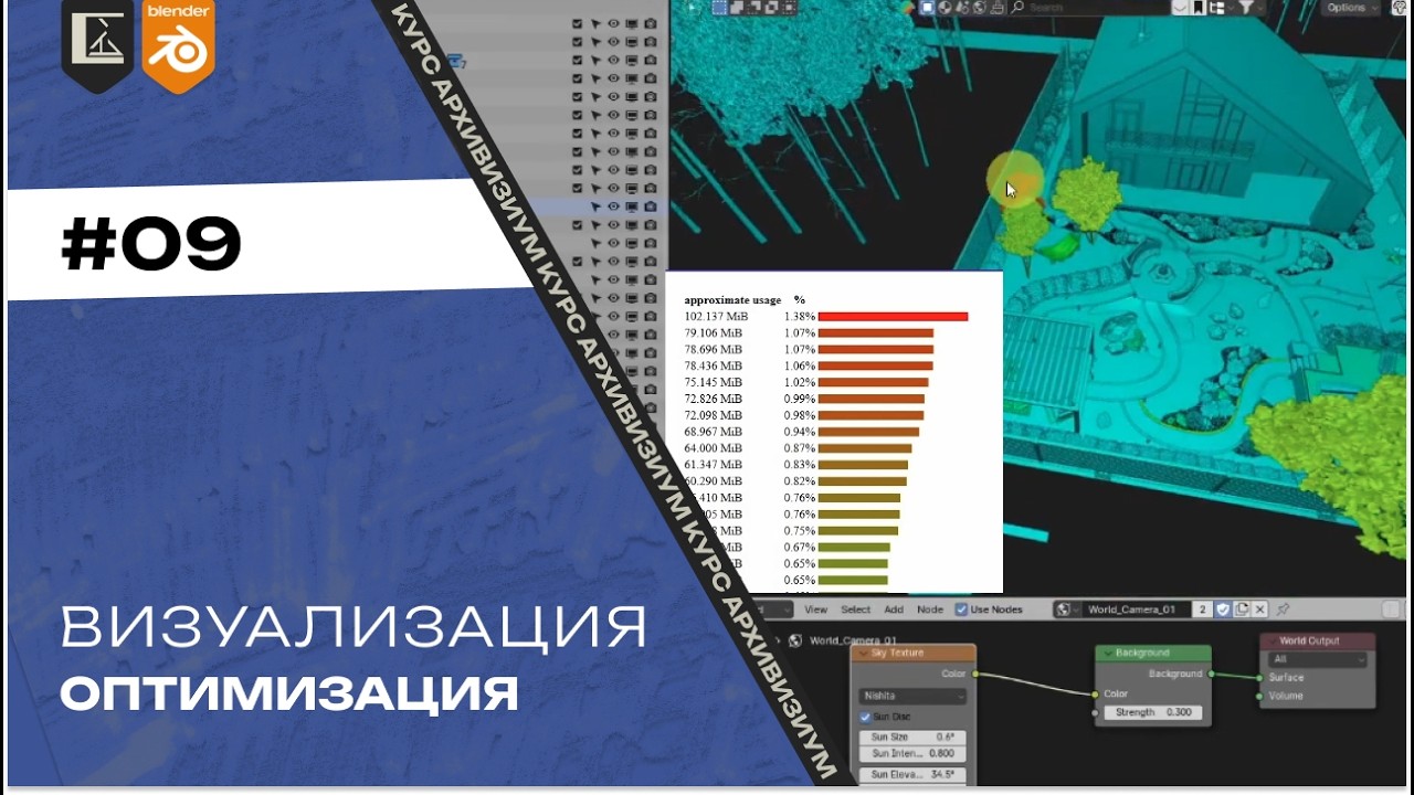 Визуализация #09. Методы оптимизации проекта | Архвиз в Blender с нуля до pro