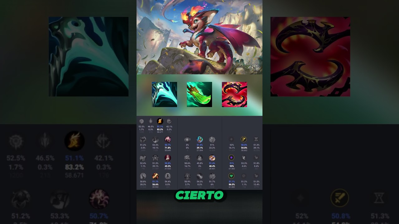 Tierlist adc parche 26.5 #leagueoflegends #tutorial #guia #info #gameplay