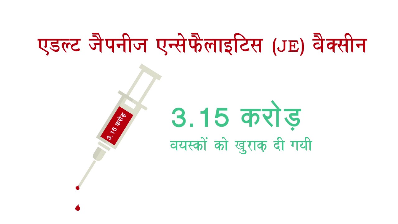 New Vaccines in Universal Immunisation Programme (UIP) - A snapshot of progress
