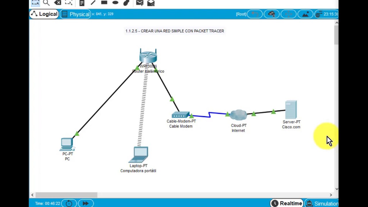 1125 - CREAR UNA RED SIMPLE CON PACKET TRACER