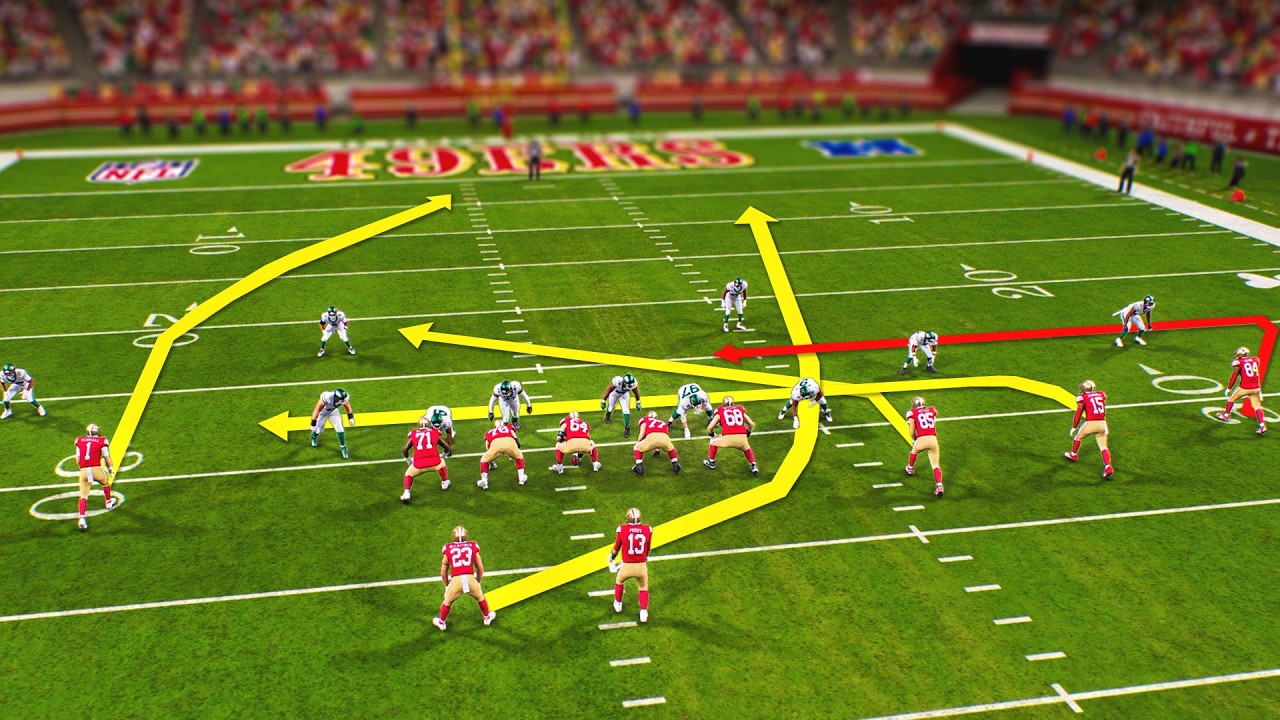 This NEW Offense Just Changed Madden Forever