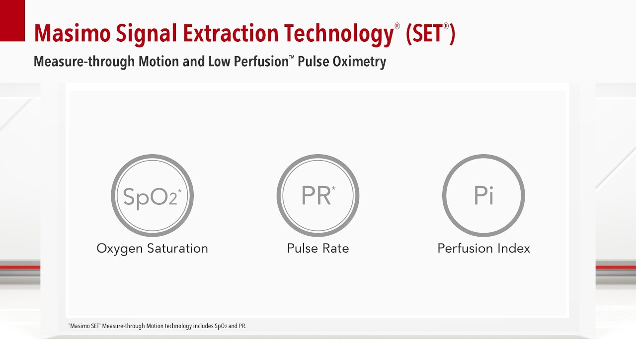 A New Standard of Care with Masimo SET® Pulse Oximetry