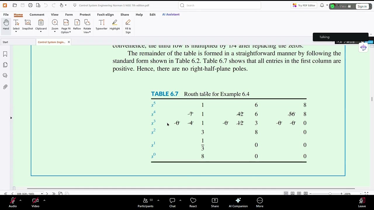 Control System stability check using Routh table method | prince sir | CS |EEE | SUST | 18/02/2026
