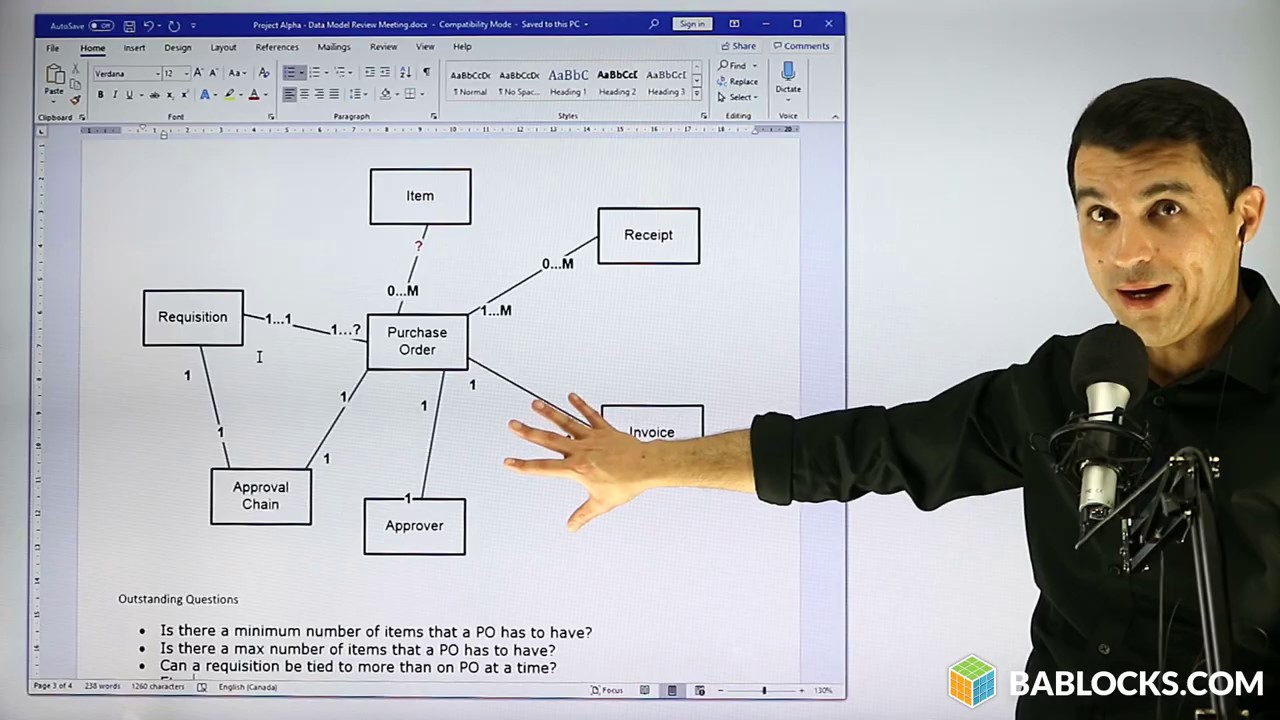 How Should I Prepare For My Requirements Workshop?