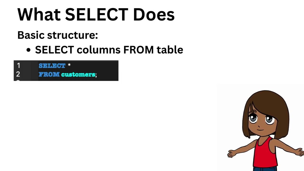 SQL SELECT Statements