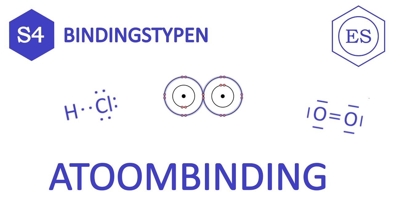 S4 bindingstypen - Atoombinding