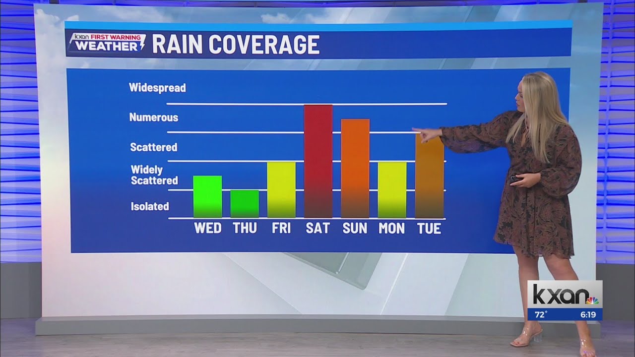 Spotty rain, isolated storms possible today | Mar. 4 forecast