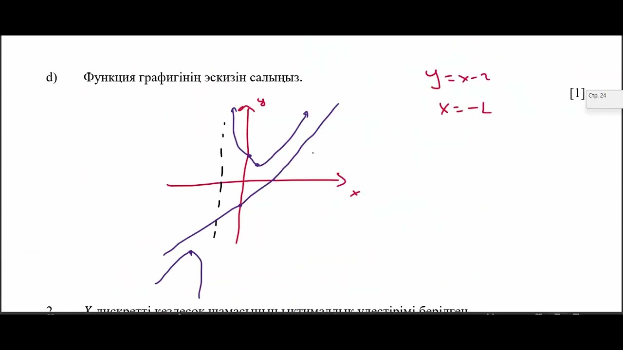 Математика МЭСК 1 пробный 3 компонент 2023 жыл
