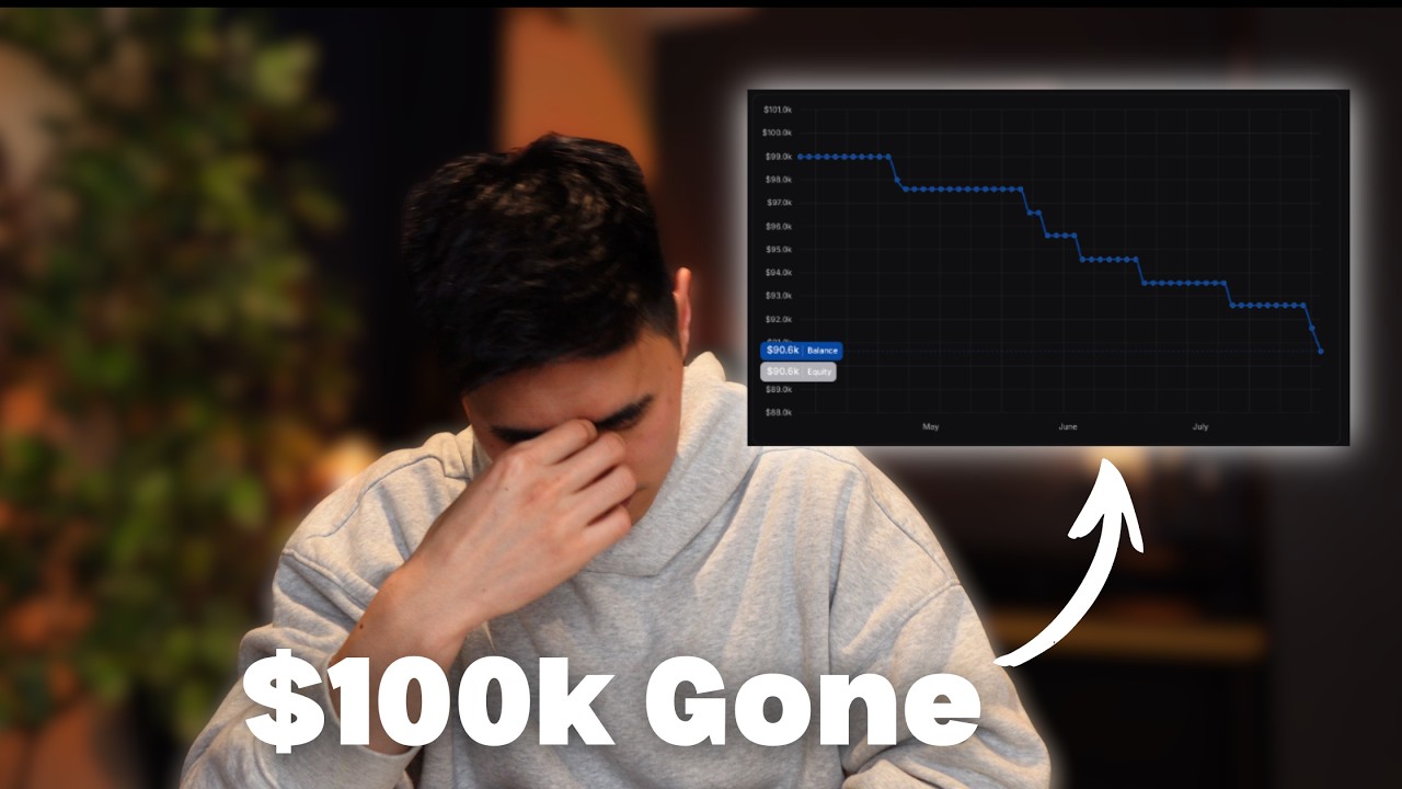 Обновление по выплатам Funding Pips &mdash; я потерял свой финансируемый счет на $100 000