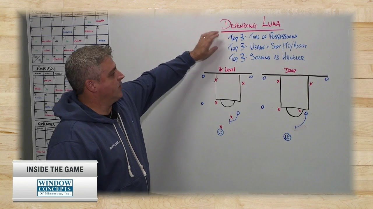 Micah Nori breaks down how Minnesota will defend Luka Doncic
