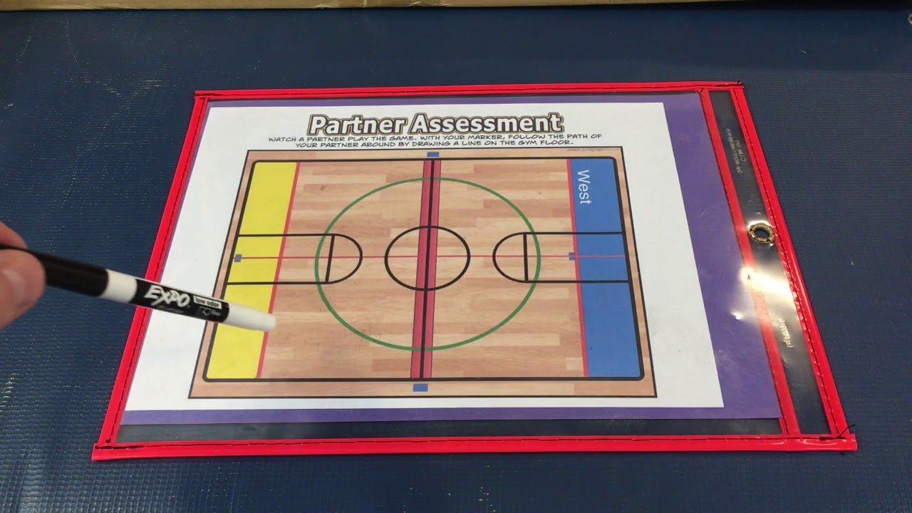 Phys.Ed.Review (Partner Assessment)