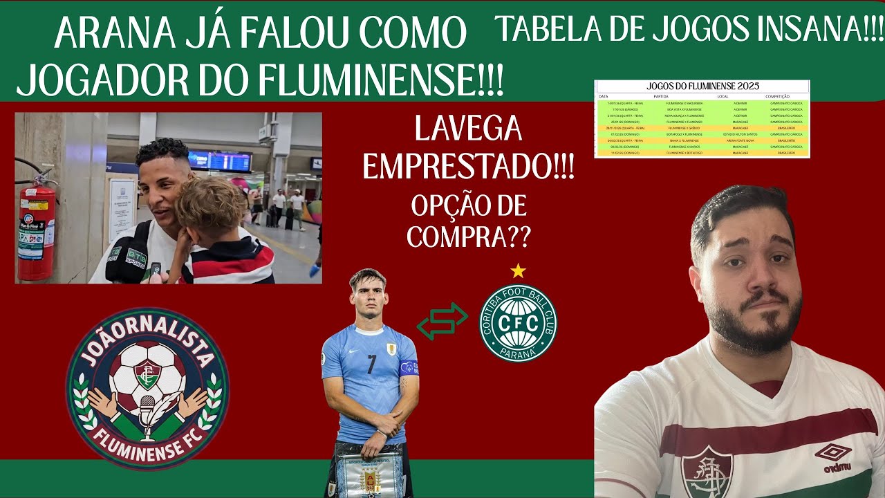 ARANA JÁ CHEGOU NO RJ PRA ASSINAR COM O FLU!!! LAVEGA EMPRESTADO! OPÇÃO DE COMPRA?? TABELA DE JOGOS!