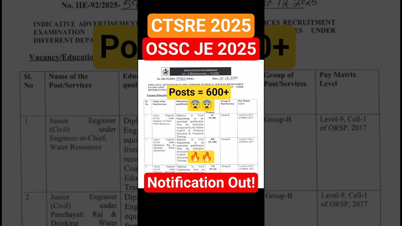 OSSC JE 2025 | CTSRE 2025 #ossc #examupdate #osscje #sscje #rrbje #governmentjobs #news #psujobs2025