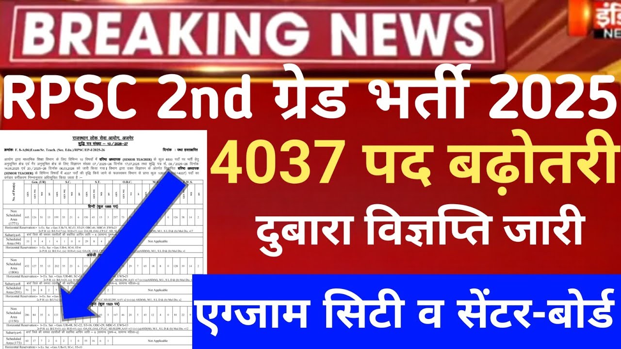 Rpsc second grade exam city 2026/rpsc 2nd CUT-OFF/Rpsc 2nd sst,hindhi 2026/2nd grade Safe-Score 2026
