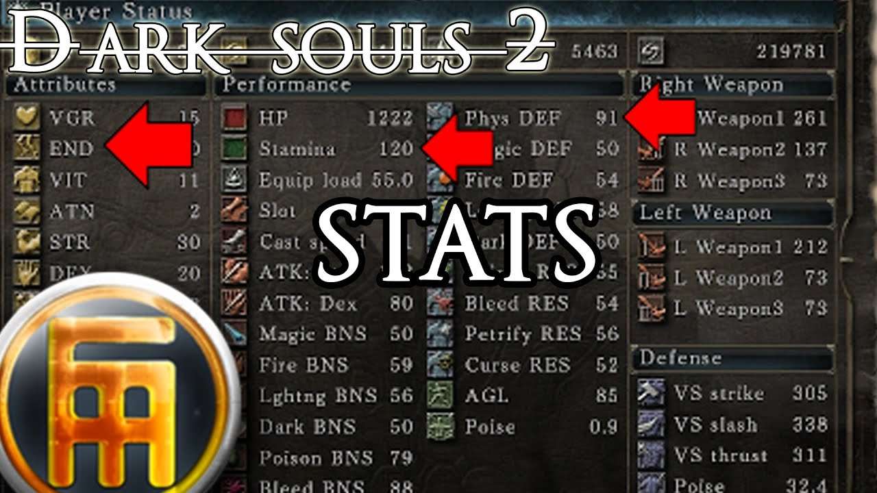 Dark Souls II — Полное руководство по характеристикам и атрибутам