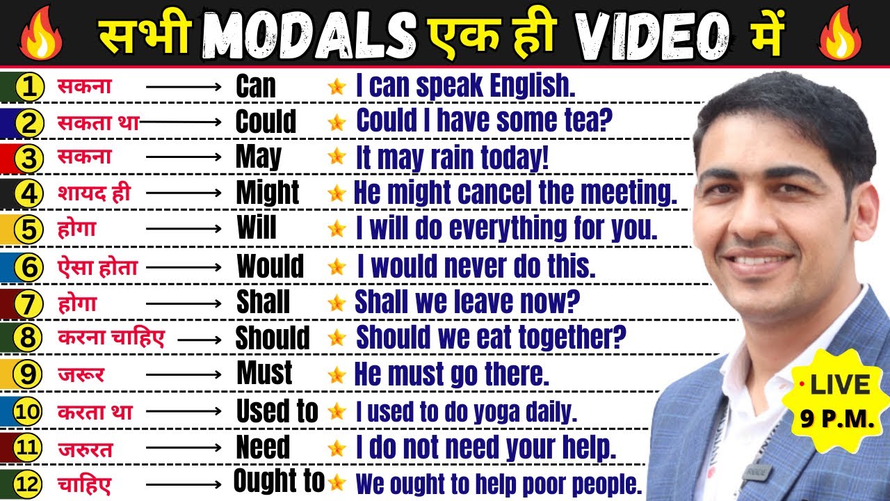 सभी Modal Verbs एक ही Video में | English Speaking Practice | English Grammar | English Lovers Live
