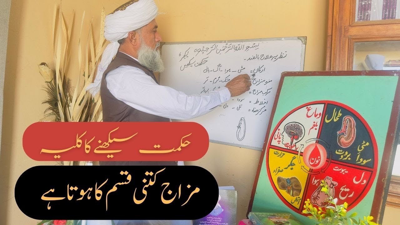 Mufrad aza aur tib unani mein fark || mijaj kitne kism ka hota hai || mizaj kaise check Karen