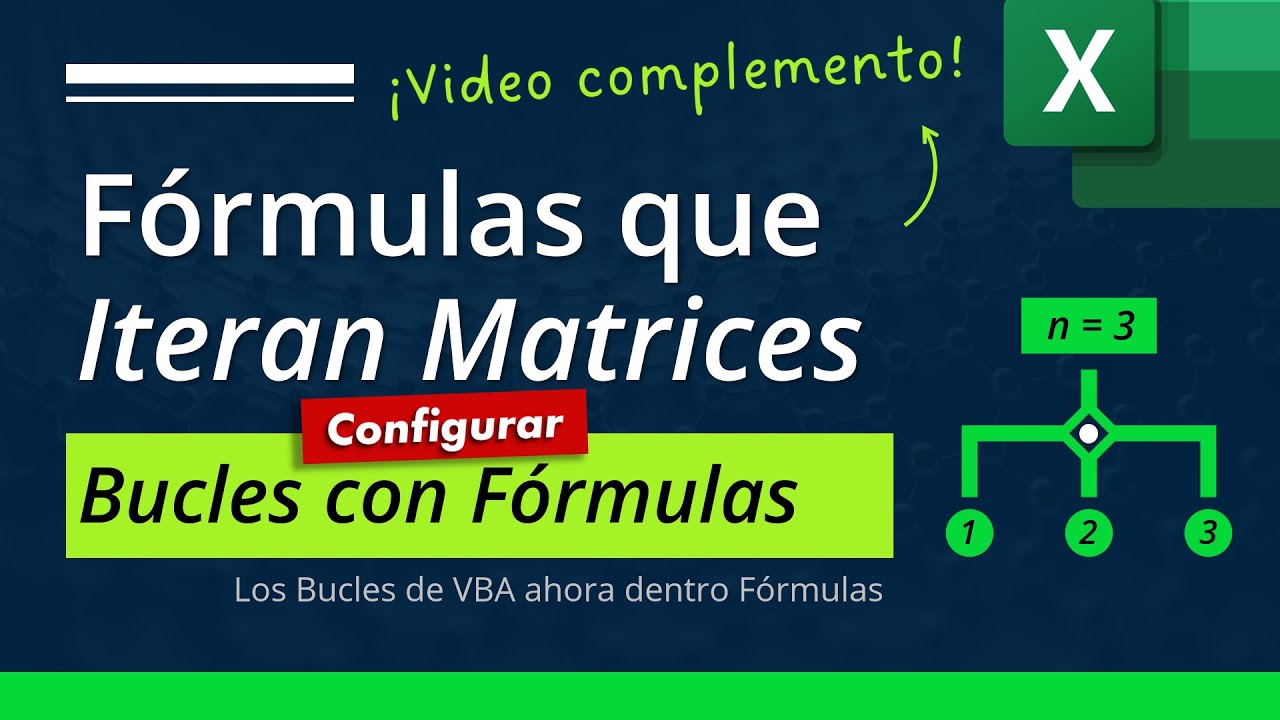 🥶 Fórmulas que Iteran Matrices en Excel (Días Transcurridos de Clientes Únicos)