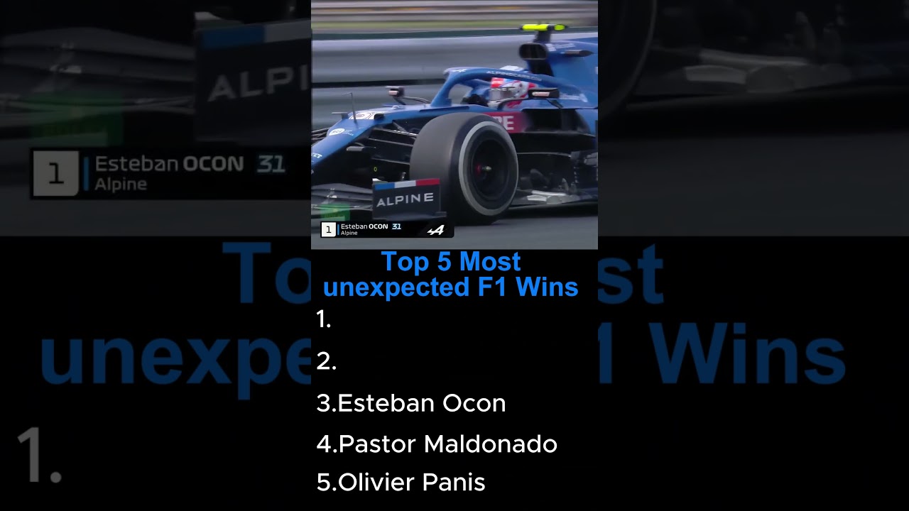 Top 5 Most UNEXPECTED F1 Wins Ever