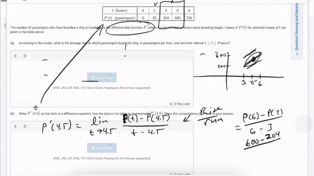 FRQ 1 end and 2