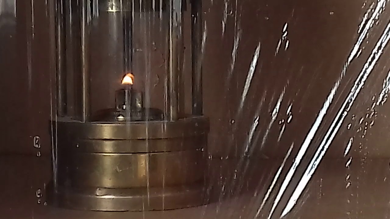 Miners Safety Lamp Test