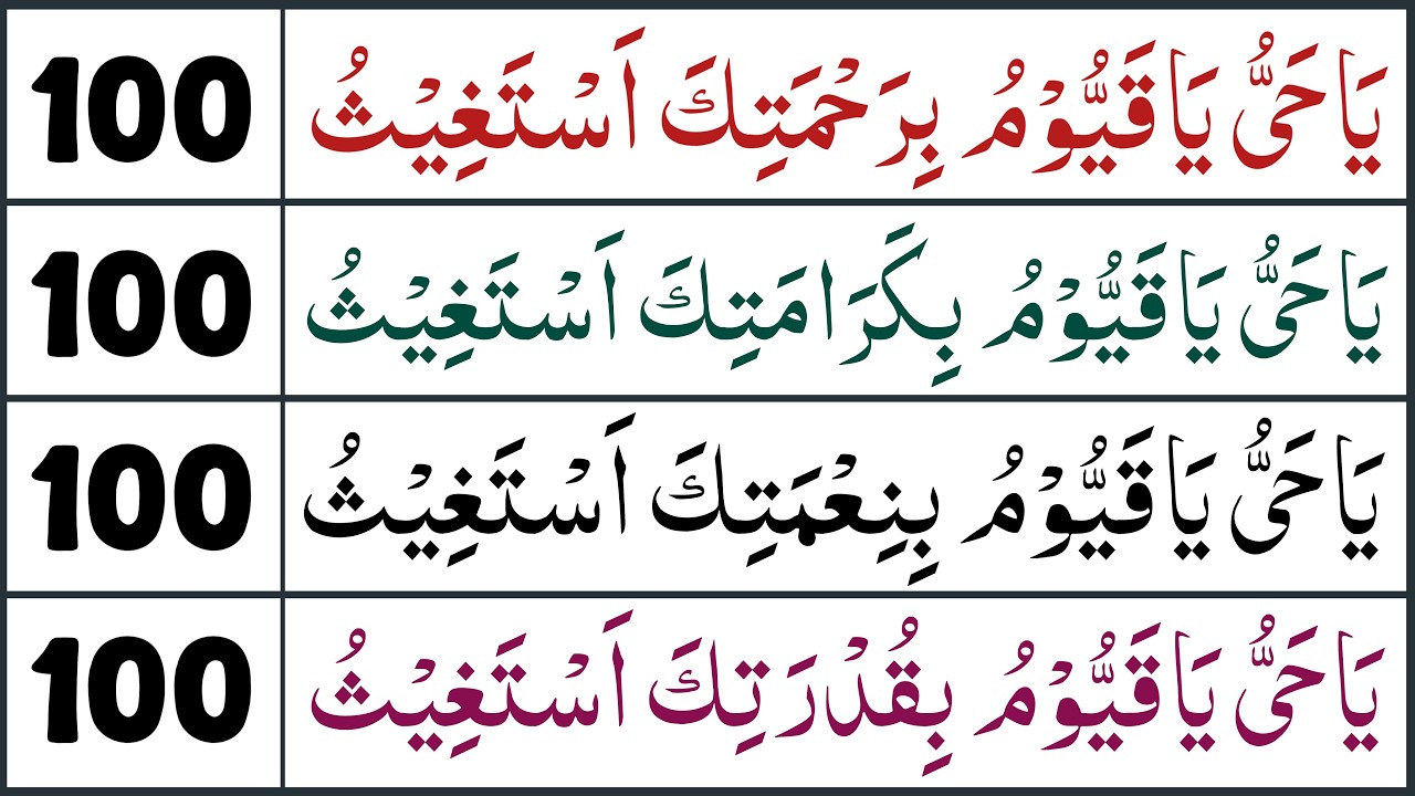 8 Life Changing Azkar | Powerful Ya Hayyu Ya Qayyoomu Astagheeth Collection