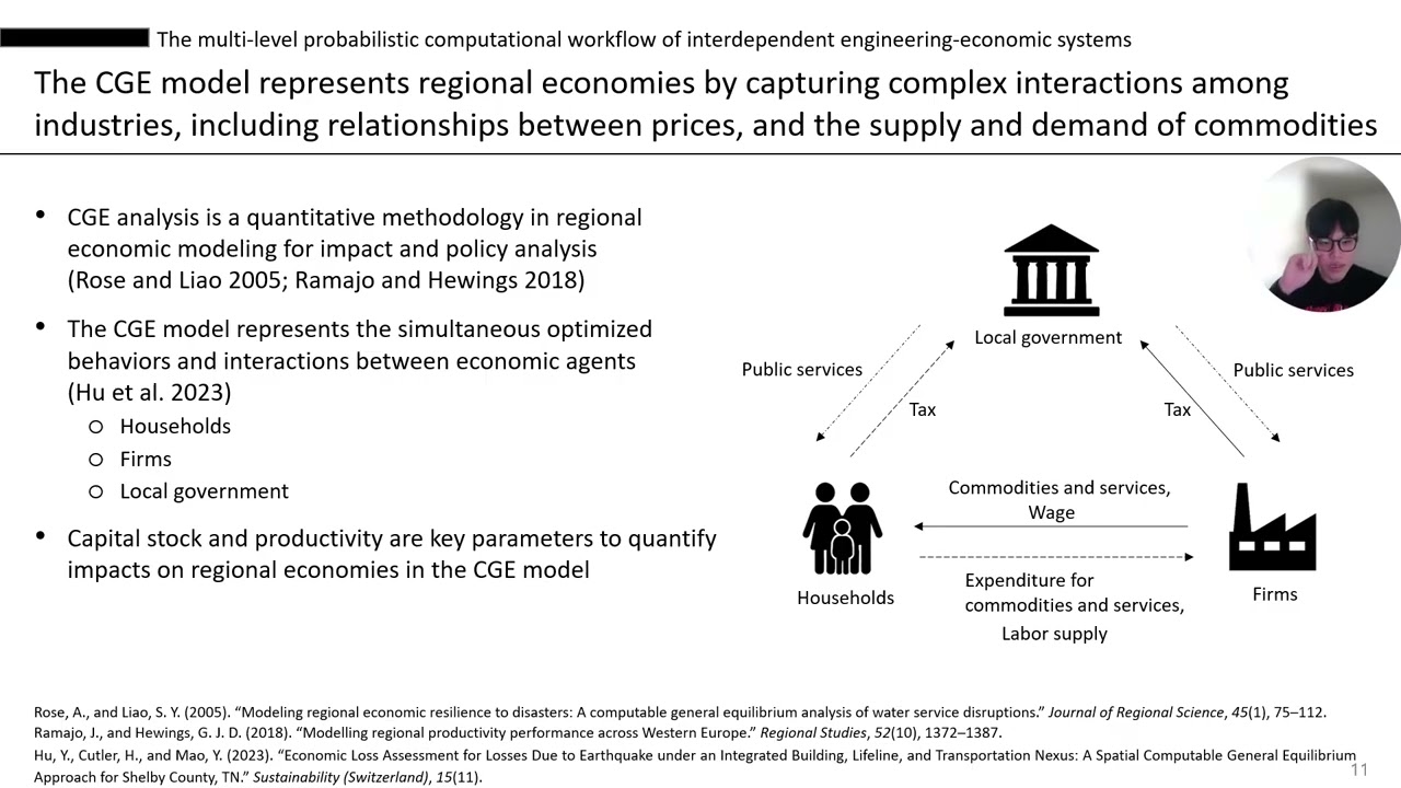 Modeling complex multi-level systems and an application to dependent engineering-economic systems
