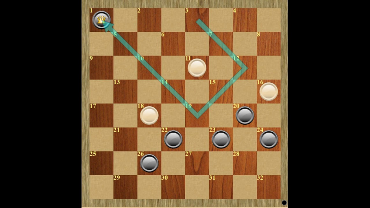 Aurora vs Profound 3.8.8 T3  ½-½    match 2020 #12