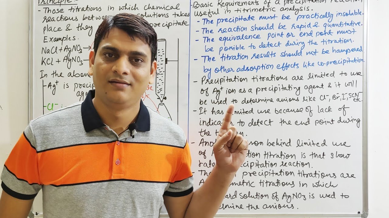 Part 1: Precipitation Titrations - Principle and Introduction