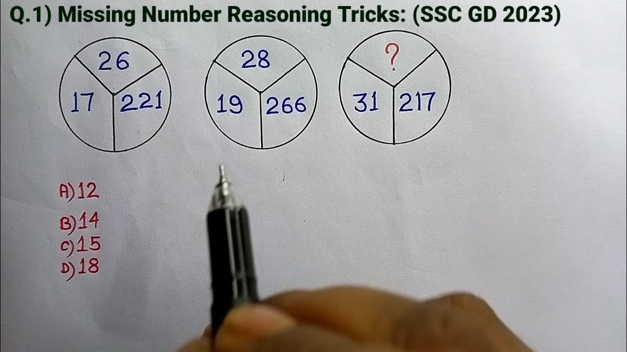 SSC GD Reasoning Question Paper Analysis | SSC GD Reasoning 2023 | SSC GD EXAMS |