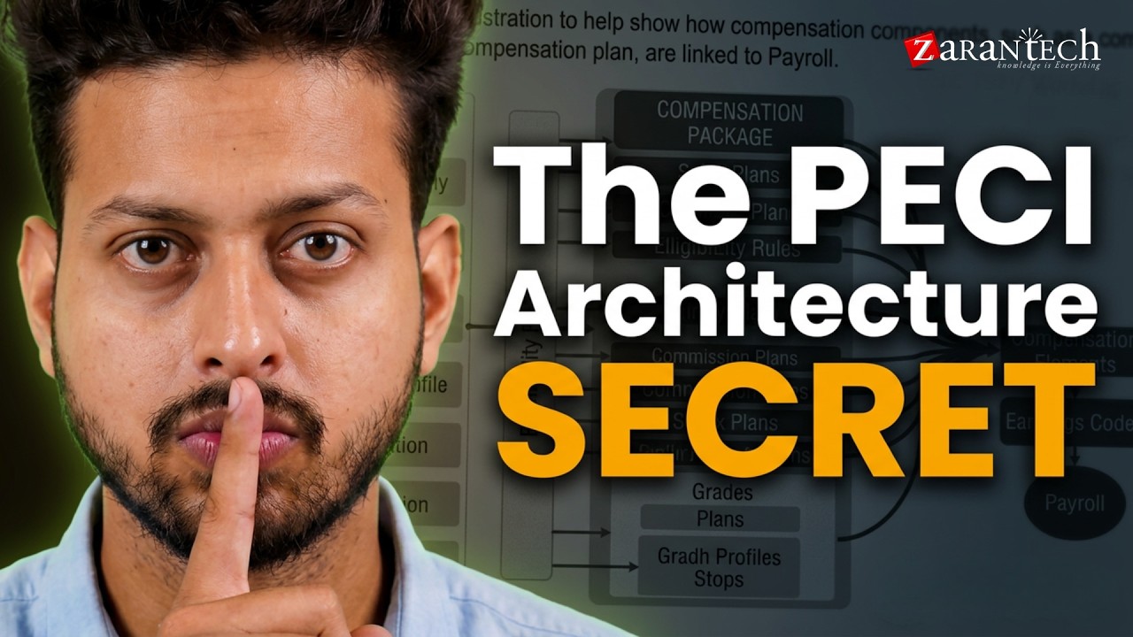 Interface Architecture and Data Flow Design | Workday PECI | ZaranTech