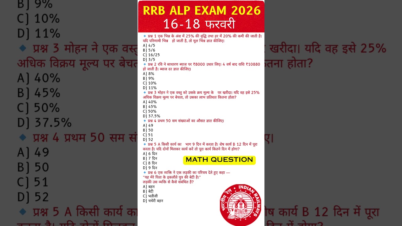 RRB ALP 13 February 2026 1st Shift Exam Analysis | Today ALP Paper Review & Difficulty Level