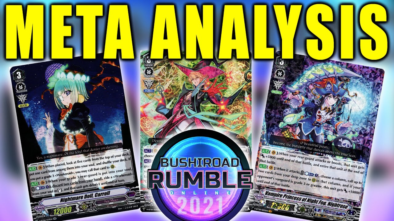 META ANALYSIS: VANGUARD BRO 2021 PREMIUM
