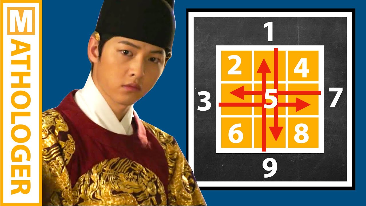 The Korean king's magic square: a brilliant algorithm in a k-drama (plus geomagic squares)