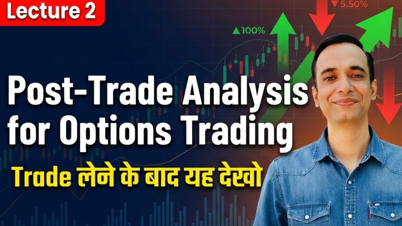 Post Trade Analysis Explained | How to Review Trades Like a Professional