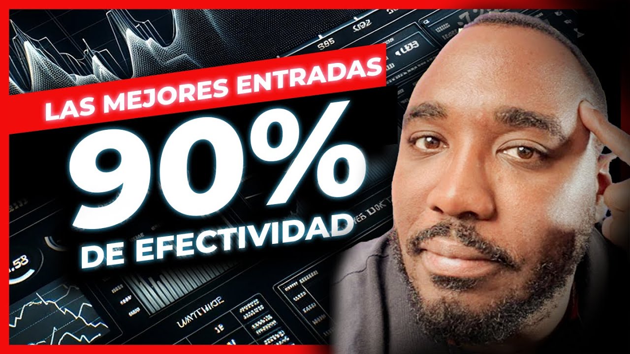El Paso a Paso Para Tomar Entradas Perfectas | Trading Con Indices Sinteticos
