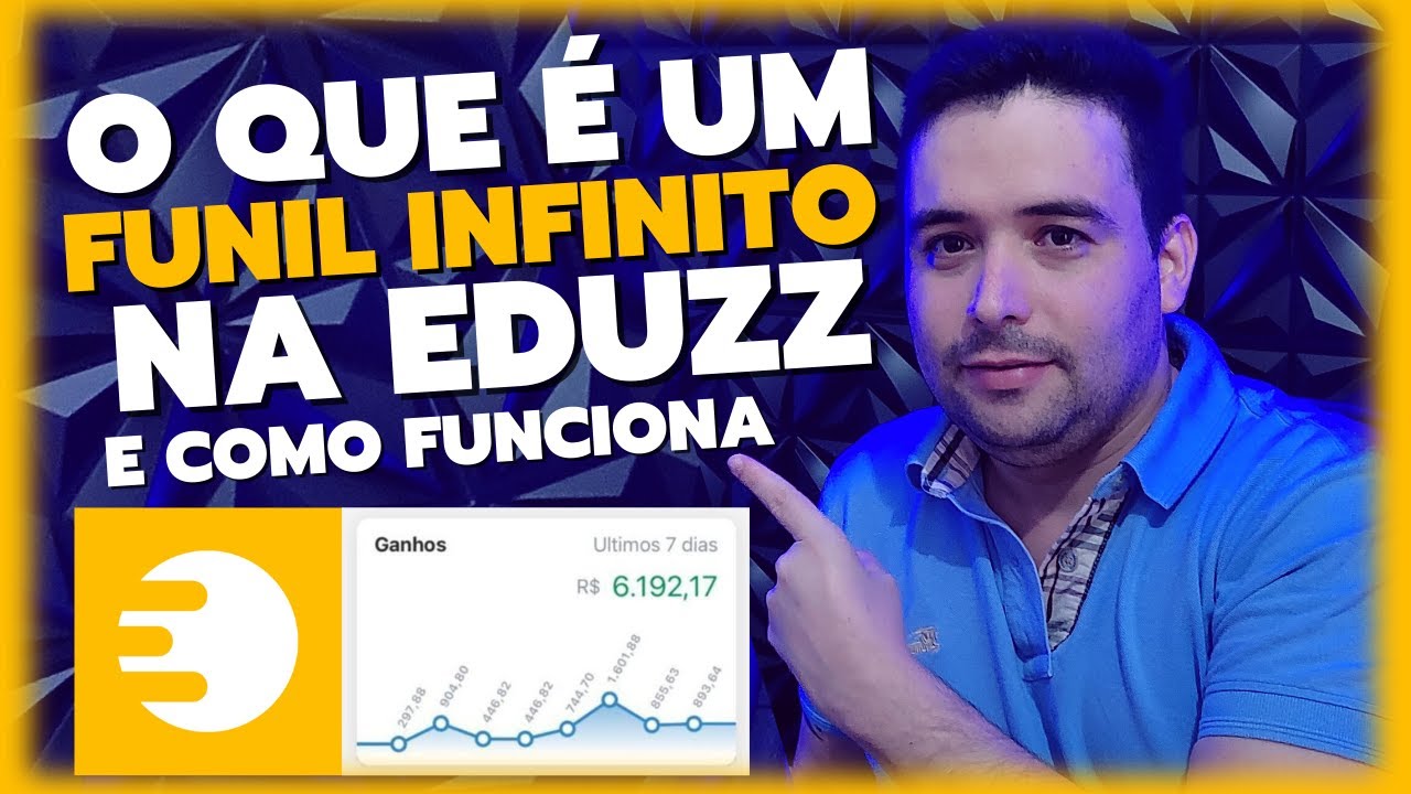 Funil Infinito Eduzz O Que É? E Como Funciona o Funil Infinito da Eduzz para os Afiliados